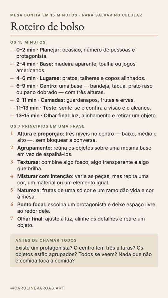 Roteiro de bolso na tela do celular